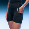 Terrel Thunderclap Trivolt 5 Pocket Running Tights Women
